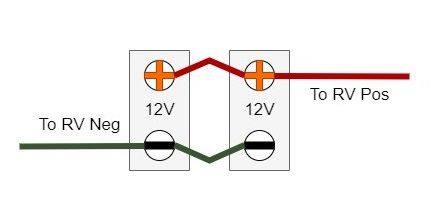 2, 12-volt RV batteries wired in parallel diagram.
