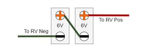 2, 6-volt RV batteries in series connection diagram