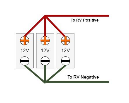 Diagram of how to wire 3, 12-volt RV batteries the best way possible for balancing. 