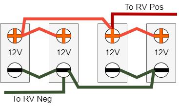 Diagram of 4, 12-volt batteries wired in parallel for best lifespan and health. 